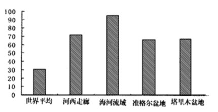 民樂地區“村中城”紡織業發展歷程與空間特征分析